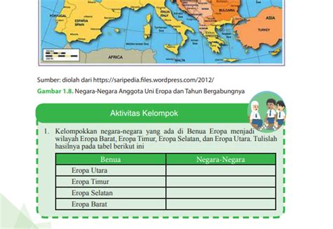 Kunci Jawaban IPS Kelas 9 Halaman 14 Aktivitas Kelompok Letak DanLuas