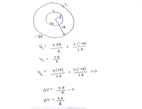 Two 2 Two Concentric Conducting Spheres Of Radii R And 2r Are Carrying