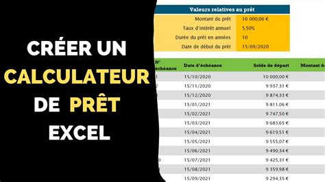 Calculer Un Pr T Avec Excel En Secondes Sans Connaissance Youtube