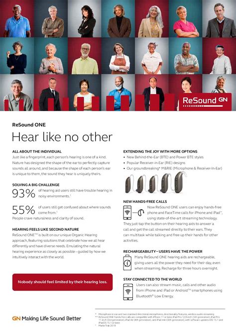 GN Hearing Releases ReSound One BTE Models | The Hearing Review