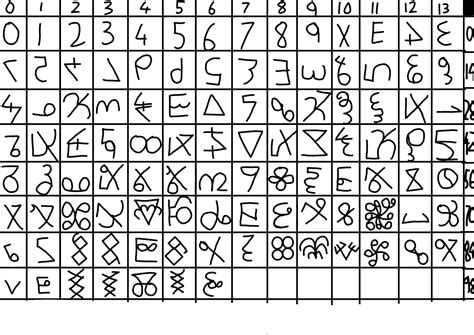 Baseless Numberblocks Into The Different Bases Ii Wiki Fandom