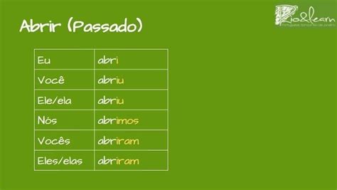 Passado Do Verbo Ir - Verbos terminados em IR em Português - A Dica do Dia, Rio & Learn.