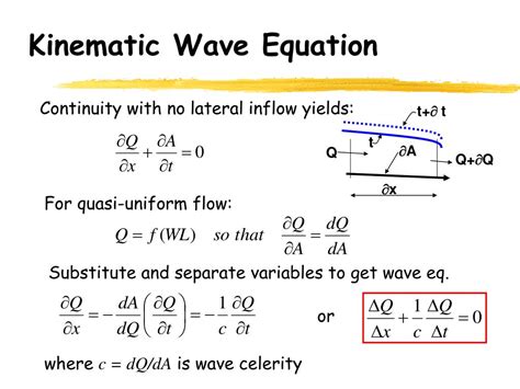 Ppt Flood Routing Definitions Powerpoint Presentation Id719053