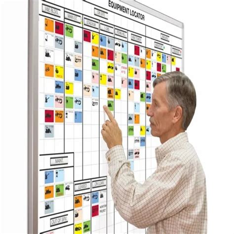 Safety Tracking Board Magnetic At ₹ 29900piece In Pune Id