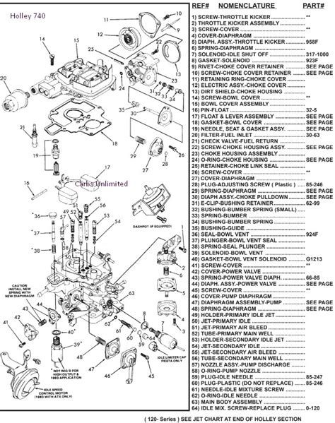 Holley Carburetor Identification Chart A Visual Reference Of Charts Chart Master