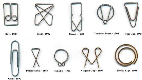 Types of paperclips | Paper clip, Hobbies that make money, Cool things ...
