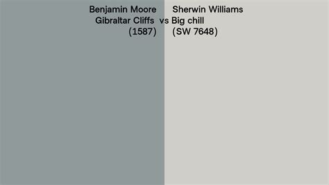 Benjamin Moore Gibraltar Cliffs Vs Sherwin Williams Big Chill