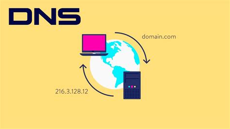 Cómo configurar los dns en linux Mundowin