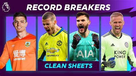 Record Breaking Clean Sheets Great Premier League Goalkeepers Pope