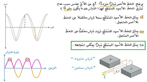 فيديو السؤال تحديد التيار المقوم نجوى