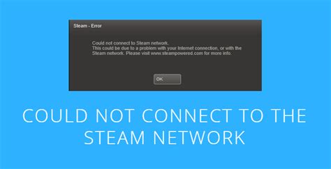 Resolvido N O Foi Poss Vel Conectar Rede Steam Erro Steam Getwox