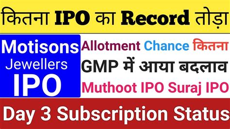 Motisons Jewellers IPO Muthoot Microfin IPO Suraj Estate IPO