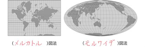 中学地理メルカトル図法とモルワイデ図法 映像授業のTry IT トライイット