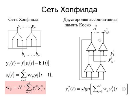 Динамические нейронные сети и их аттракторы - презентация онлайн