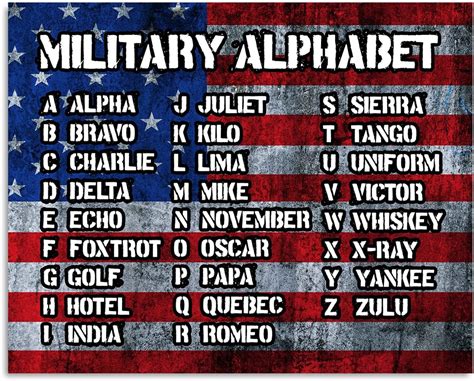 Govivo Alpha Bravo Charlie Military Alphabet Wall Art