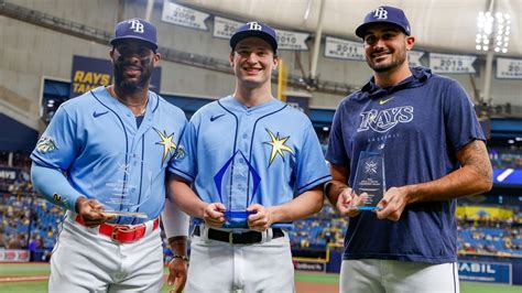 Yandy Diaz named Rays team MVP, leaves game with hamstring tightness