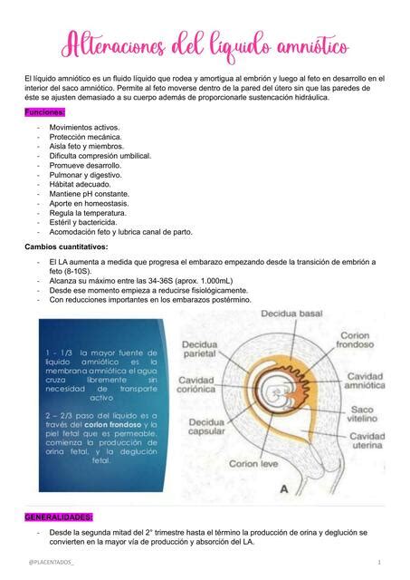 Alteraciones Del Líquido Amniótico Placentados Udocz