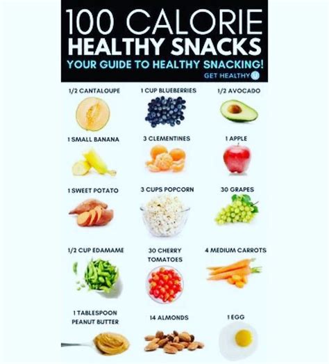 Makanan Untuk Orang Nak Kurus Adalyntarofitzpatrick
