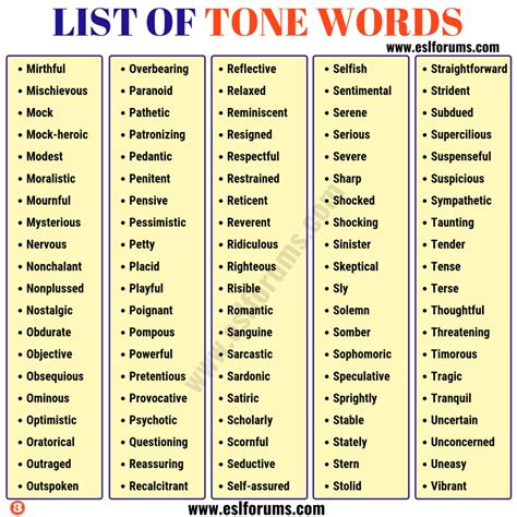 Tone Words Chart