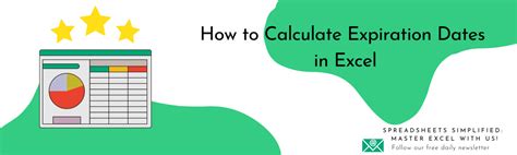 How To Calculate Expiration Dates In Excel