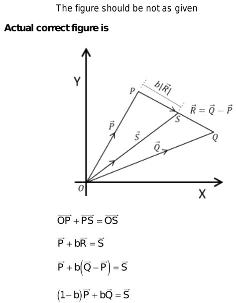 Three Vectors P Q And R Are Shown In The Figure Let S Be Any Point