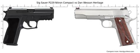 Sig Sauer P229 Nitron Compact Vs Dan Wesson Heritage Size Comparison Handgun Hero