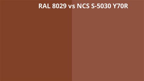 Ral 8029 Vs Ncs S 5030 Y70r Ral Colour Chart Uk