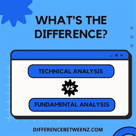 Perbedaan Analisa Teknikal Dan Fundamental