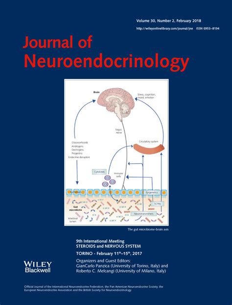 Steroids Stress And The Gut Microbiome‐brain Axis Tetel 2018