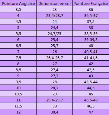 Tableau De Conversion Des Pointures De Chaussures Danielaboltres De