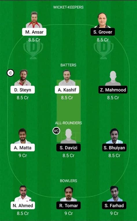 Brn Vs Bcc Dream Prediction Captain Vice Captain Fantasy Cricket