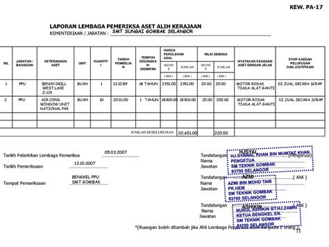 Syhukur Acrylin Hj Shukur Bin Abas Acrylin Sambos Ketua Unit Ppsmti