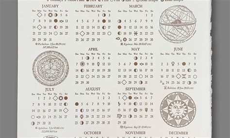 Astronomical Calendar 2024 Carin Virgina