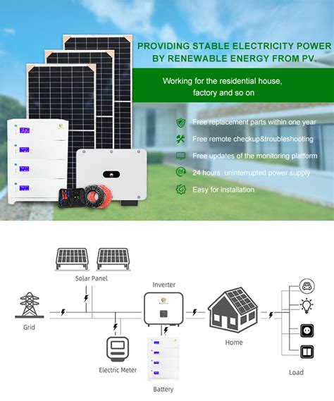 Smart Solar Set 5kw 5000watt 5000w Home Solar System Hybrid Solar System Solar Energy System 3kw