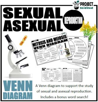 Sexual And Asexual Reproduction Venn Diagram By PROJECT Science TpT