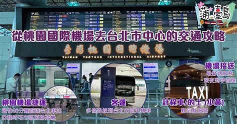 2025桃園機場交通攻略：如何去台北 捷運客運計程車包車比較