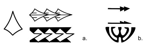 Polynesian Tattoo Symbols explained: spearheads