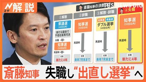 「知事の仕事を続けたい」兵庫・斎藤知事 失職・出直し選挙へ 辞職や解散は“考えず” その理由は？【nスタ解説】 Tbs News Dig