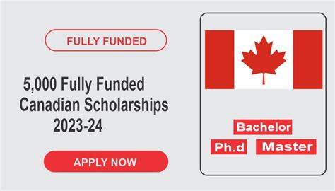 Canadian Universities Offering Fully Funded Scholarships For