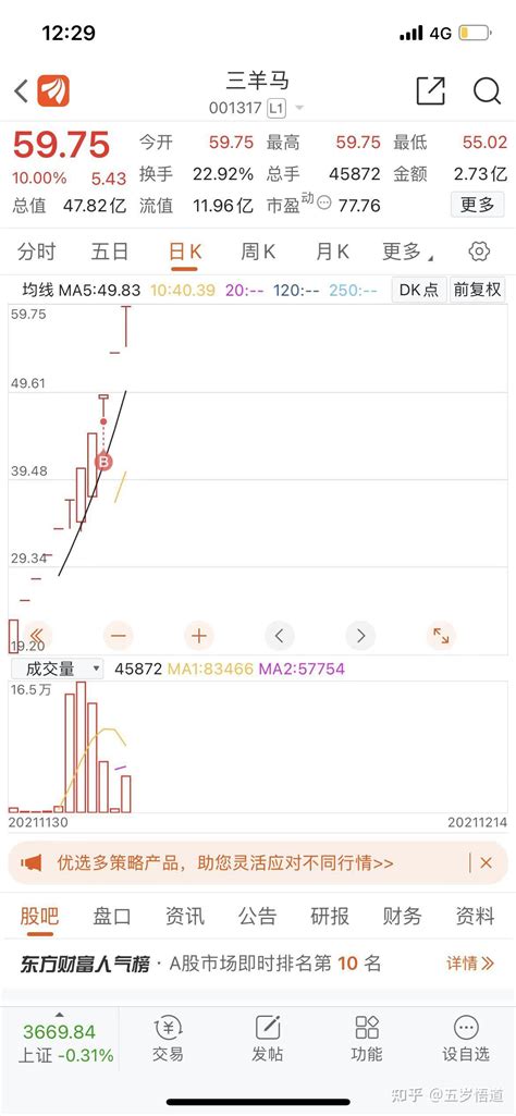 快高潮了 小心接力！ 知乎