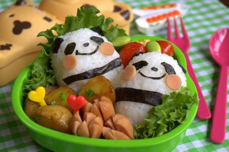 Kyaraben Character Bento Box | Guide To Japanese Character Lunch Boxes