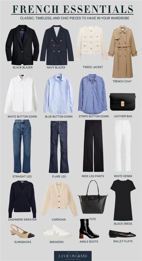 Essentials Of A French Wardrobe Lavieongrand