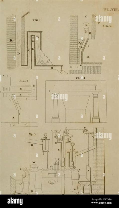 elements  technology stock photo alamy