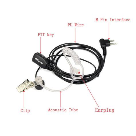 Retevis Noise Reduction Covert Acoustic Tube Earpiece With Ptt Mic