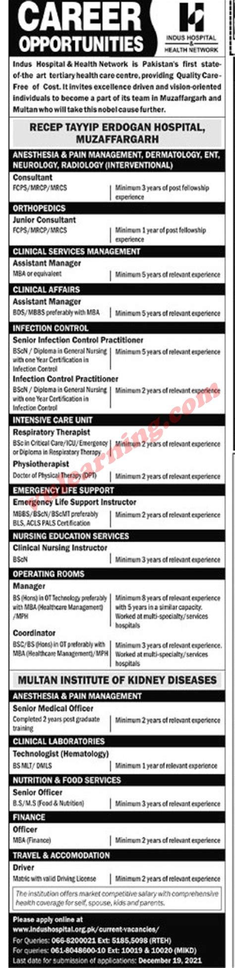 Indus Hospital And Health Network Jobs 2021 Apply Online At Muzaffargarh