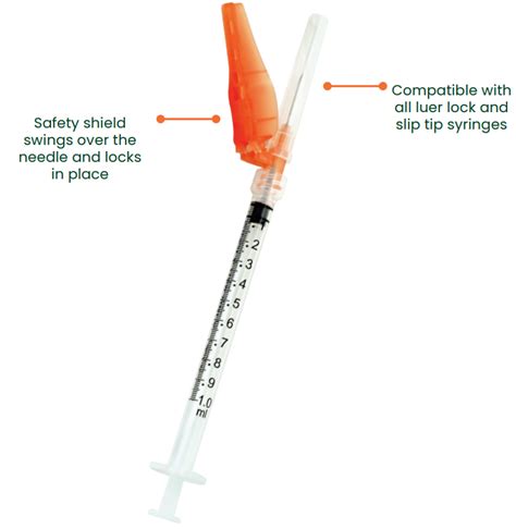 Sol Millennium Medical 52215SN Sol Care 5mL Luer Lock Syringe With