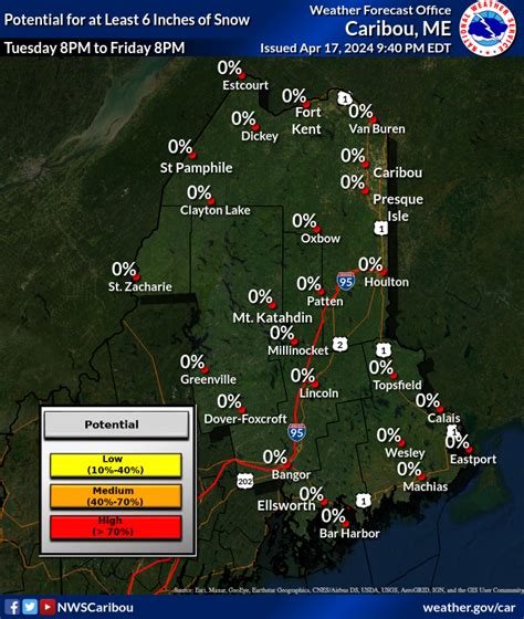 Forecast Graphics