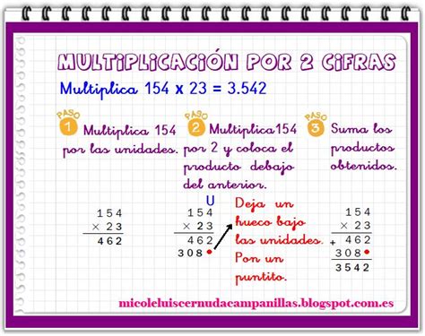 Mi Cole Luis Cernuda Campanillas T Multiplicar Por Dos O M