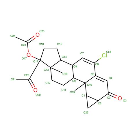 Rcsb Pdb Oz Crystal Structure Of The Human Androgen Receptor T A