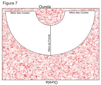 COMO FAZER O MOLDE DA SAIA GODÊ SIMPLES Agulha de ouro Ateliê